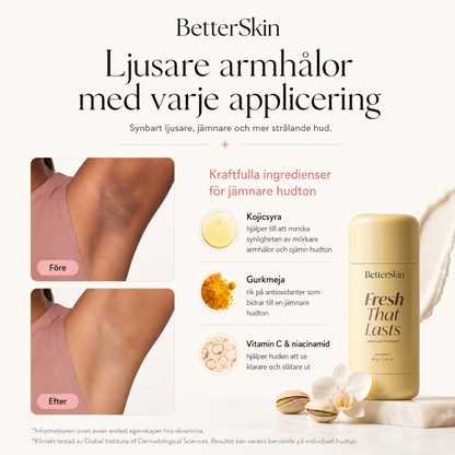 Deodorant – Minskar svett och mörka armhålor
