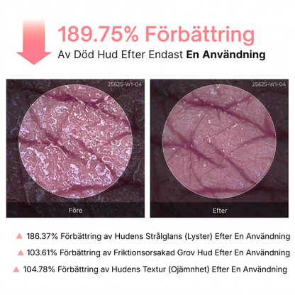 Peel Shot – Förnyad Hudkänsla