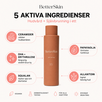 Self Tanning – För en naturlig solbränna