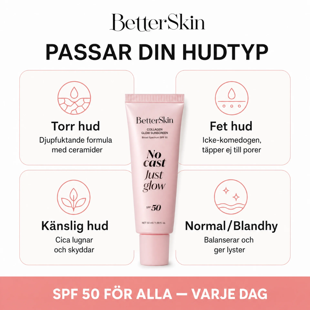 Kollagen SPF 50 – Skyddar och återfuktar huden