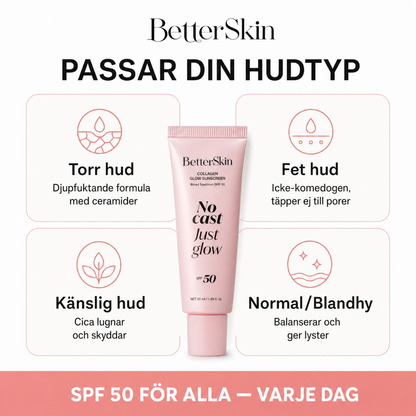 Kollagen SPF 50 – Skyddar och återfuktar huden
